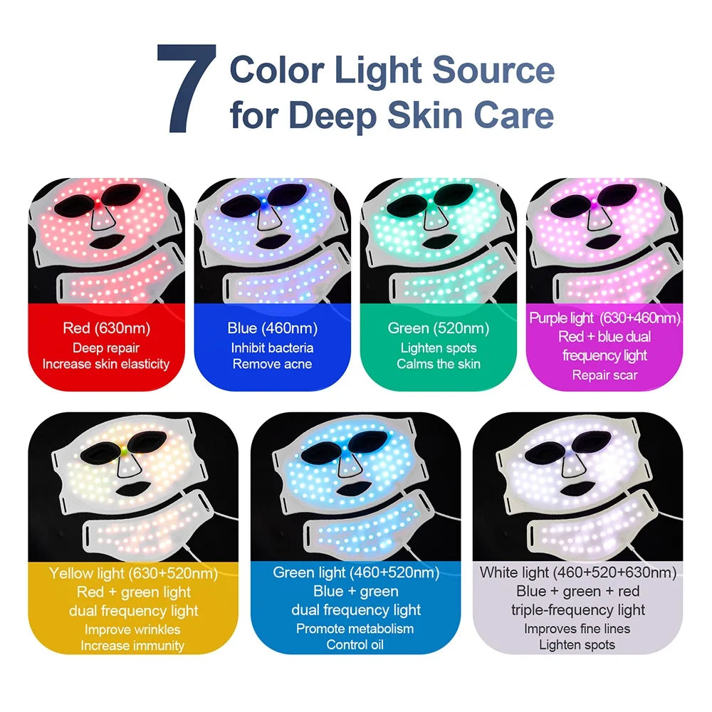 Silicone Red Light Therapy Mask 7 Color LED Face Mask Anti Aging